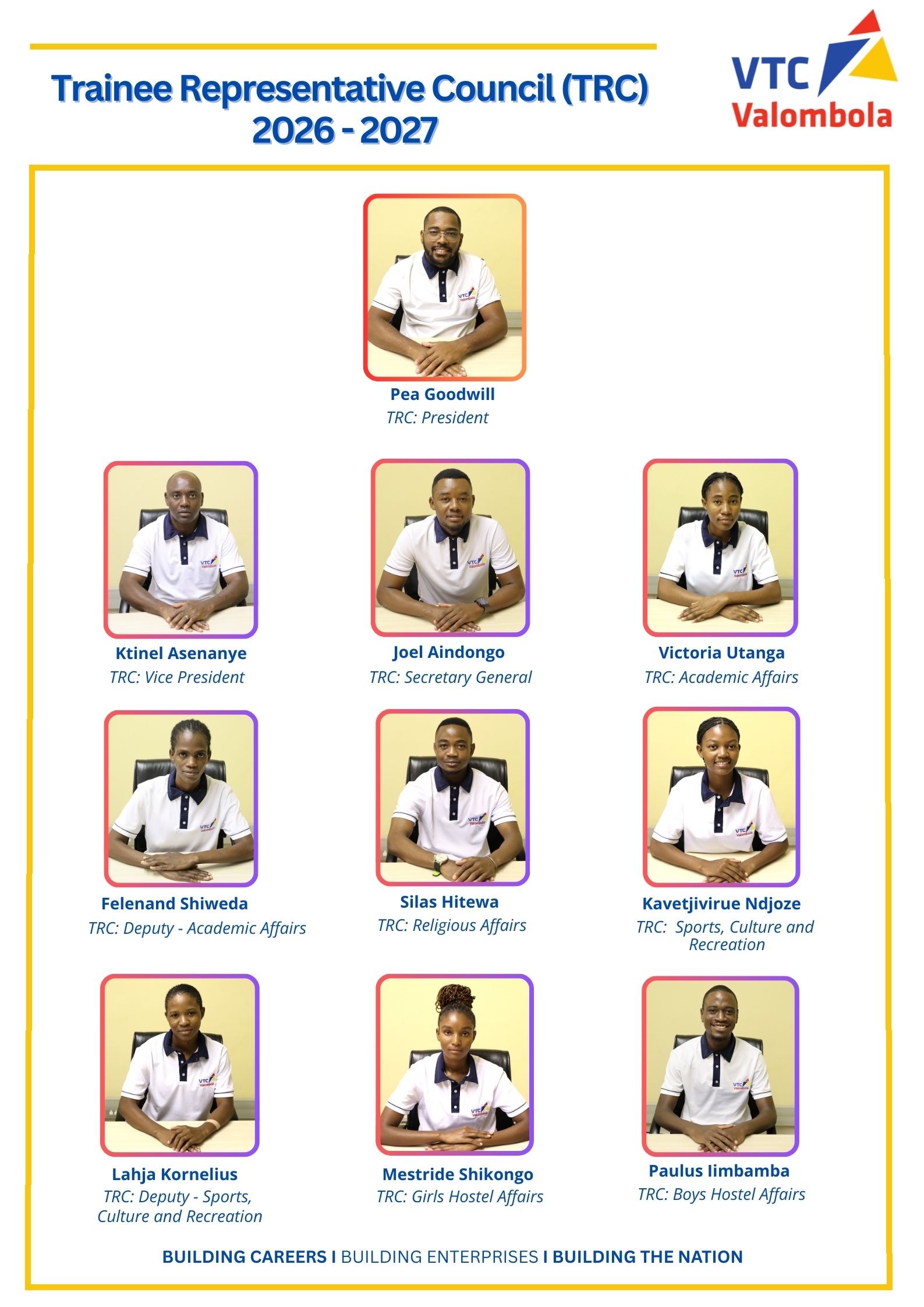 KNOW YOUR TRAINEE LEADERSHIP 